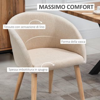 Juego de 2 Sillas de Comedor Estilo Escandinavo, Sillas de Cocina en Tejido Efecto Lino con Asiento, Respaldo y Brazos Acolchados, para Sala de Estar, Dormitorio y Oficina, 55X56X74 Cm, Beige