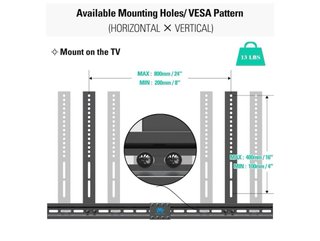 Soporte universal para barra de sonido Mounting Dr
