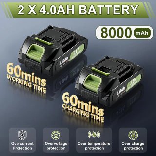 SIN ABRIR Cortacésped Eléctrica 20.000RPM 1680W