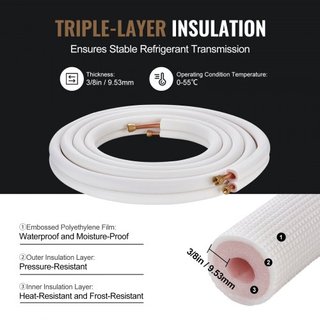 Set di tubi Mini Split da 7620mm, tubi in rame da 9,5 e 15,9mm di diametro esterno e isolamento a triplo strato per refrigerante di climatizzatore Mini Split o pompe di calore