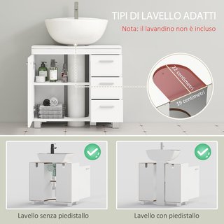 Mueble Bajo Lavabo para Baño con Puerta Amortiguada y 3 Cajones, Mueble Bajo Lavabo con Tallado en U y Estantes, Mueble de Baño Moderno y Ahorra Espacio, Adecuado para Lavabos de Columna o Sin, Blanco