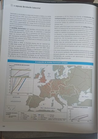 Historia do Mundo Contemporáneo 1.