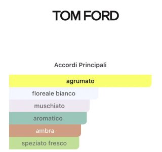 Tom Ford Neroli Portofino 2/3/5/10 ml Campioncino