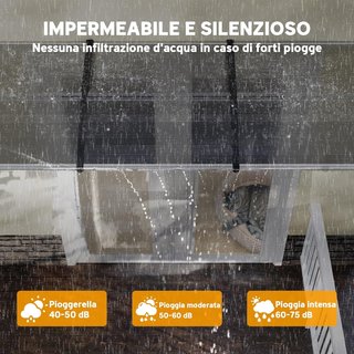 Toldo Exterior 303X96Cm, Toldo de Policarbonato y Aluminio para Balcón, Ventanas y Puertas, Transparente