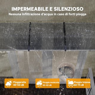 Toldo Curvo para Exteriores con Tornillos y Tuercas Incluidos, Toldos de Policarbonato, PP y Aluminio, 90X295X23.5 Cm, Negro y Transparente