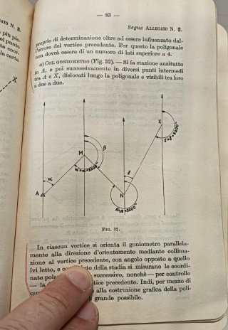 Addestramento dell'artiglieria istruzione sul tiro