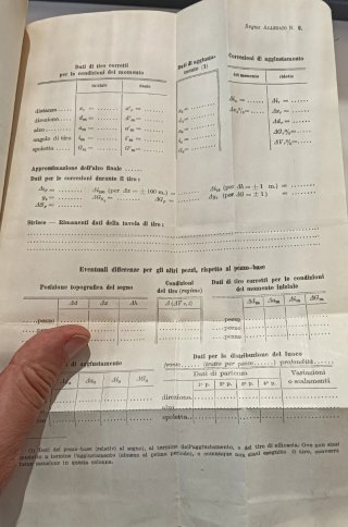 Addestramento dell'artiglieria istruzione sul tiro