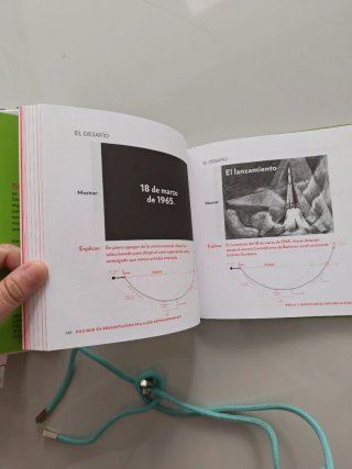 Libro Haz Que Tu Presentación Sea Algo Extraordina