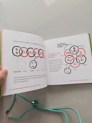 Libro Haz Que Tu Presentación Sea Algo Extraordina