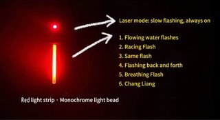 Luz LED Trasera Bici Láser Seguridad Roja