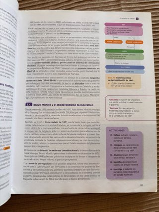 Historia de España 2 bachillerato : Comunidad V...