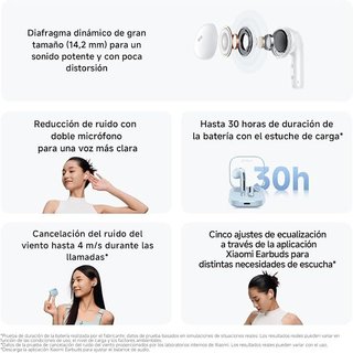 Auriculares Redmi Negros