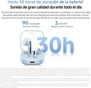 Auriculares Redmi Negros