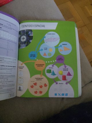 Matemáticas 3o ESO forrado