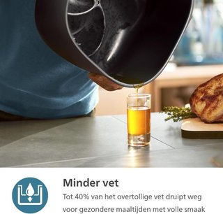 Philips Airfryer Serie 3000 7.2L NUEVA