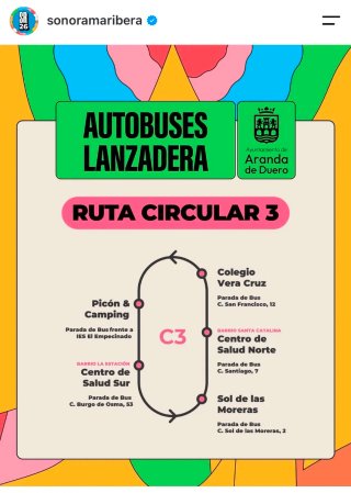 PLAZA DE GARAJE PARA SONORAMA RIBERA 2026