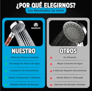 Cabezal Ducha Alta Presión antical