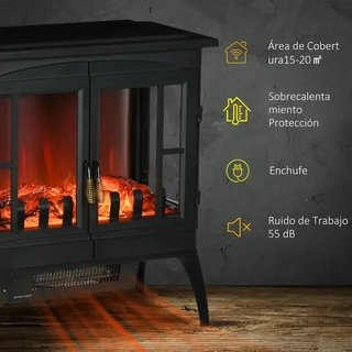 Estufa eléctrica