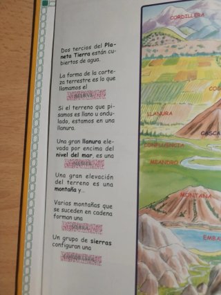 ¿Conoces tu país?Aprende sobre España.Para niños