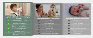 Aspirador Nasal Bebé Momcozy 2 en 1 SIN ESTRENAR