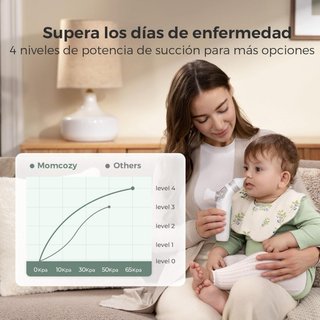 Aspirador Nasal Bebé Momcozy 2 en 1 SIN ESTRENAR