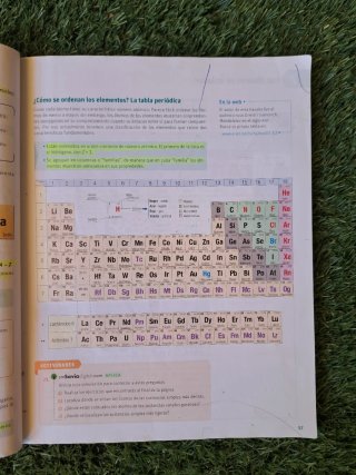 Física y química 2 ESO