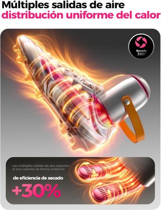 Secador Zapatos Eléctrico Ozono