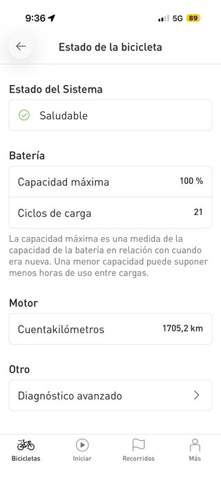 Bicicleta Eléctrica Specialized tero 3.0
