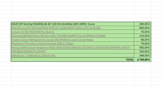 PC Gaming VALORADO en 2.745 euros