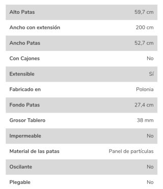 Mesa extensible Verona roble