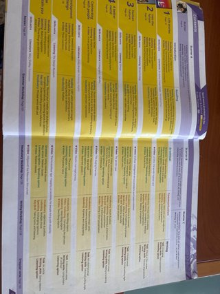 Key Bachillerato 2e 1 Student Book (Spain)