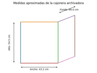 Cajonera/Archivador Madera con Ruedas