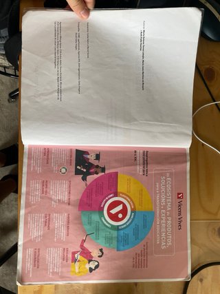 Ciencias da natureza, 6 Educación Primaria