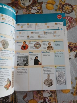 Letteratura visione del mondo Umanesimo, Rinasc...