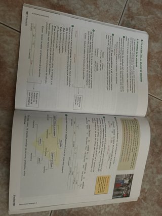 Libros, lengua castellana y literatura 2 ESO
