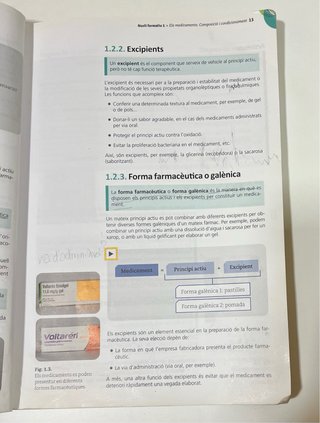 Libro Dispensació de productes farmacèutics