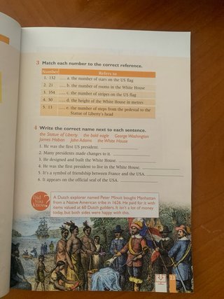 ALL ABOUT USA ESO2 ACTIVITY