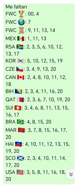 Cromos Mundial 2026