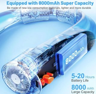 Ventilatore da Collo Senza Pale 8000 mAh a 6 Veloc