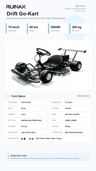 Kart de carreras eléctrico
