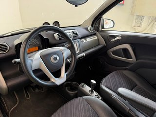 Smart Fortwo 71cv
