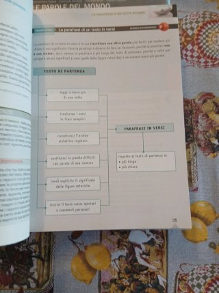 Le parole del mondo+le parole per scrivere+epica