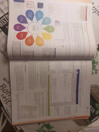 Comunicación Empresarial y Atención al Cliente ...