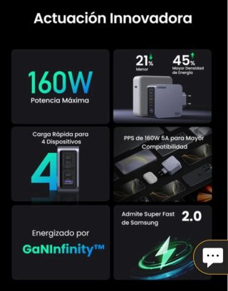 Cargador UGREEN 160W Nexode Pro