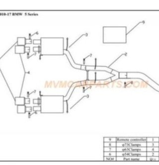 Sistema de escape deportivo completo para BMW Seri