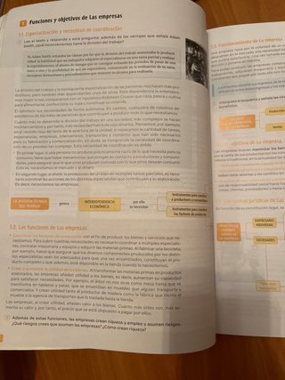 1 Bachillerato, Economía Revuela