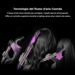 Set Asciugacapelli Ionico con Custodia Arancione