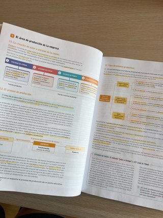 Libro Empresas y diseño de modelos de negocio