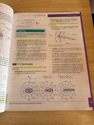 Libros GS Sistemas electrotécnicos y automatizados