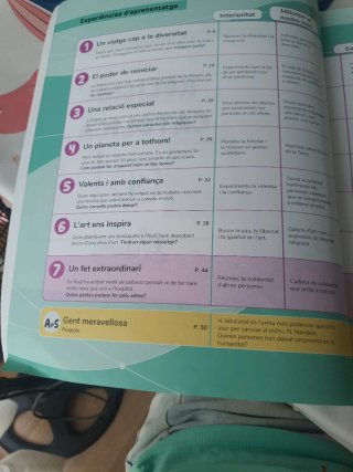 Religió Catòlica 4, Primària, Lligams, D'una al...